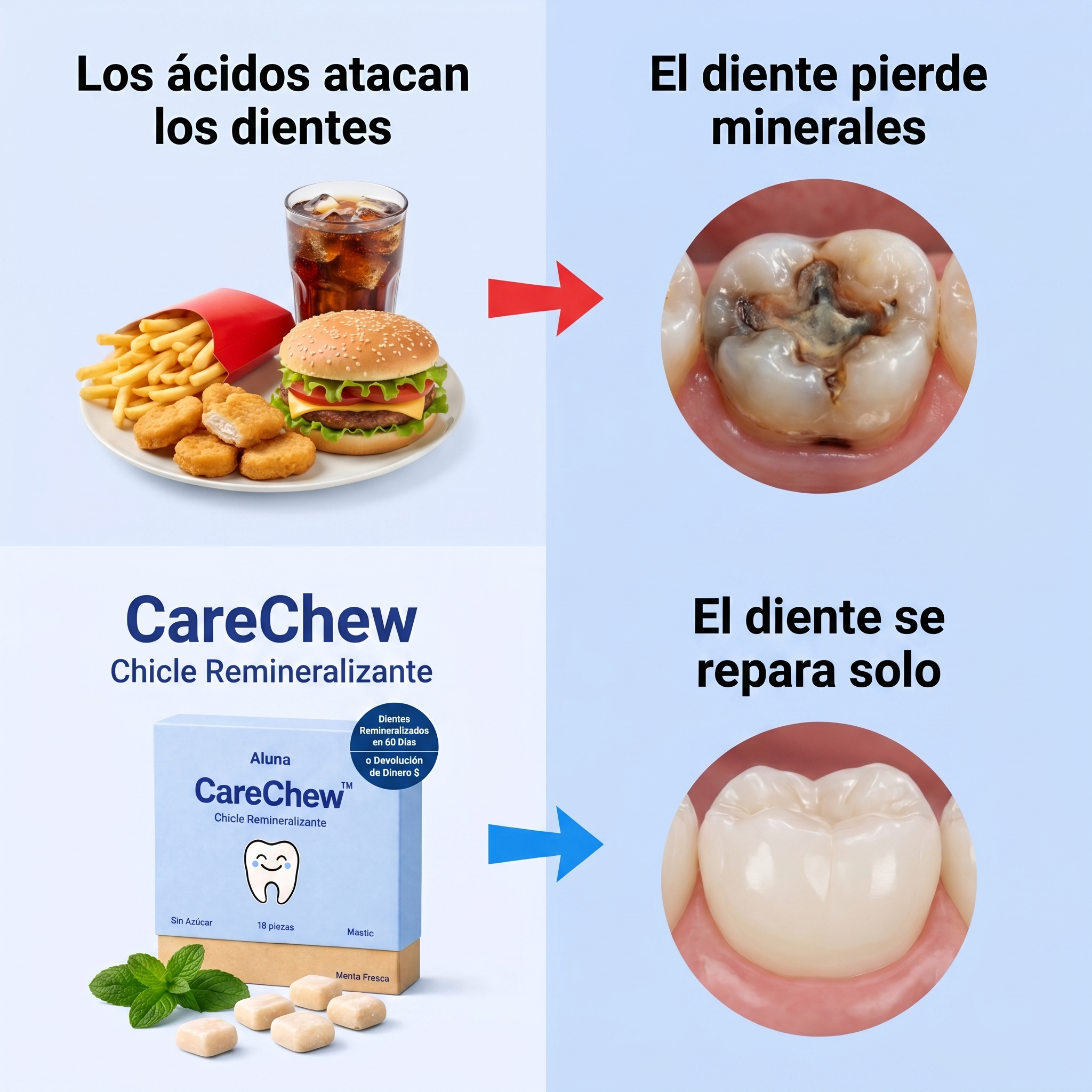 CareChew® Gomitas Anticaries