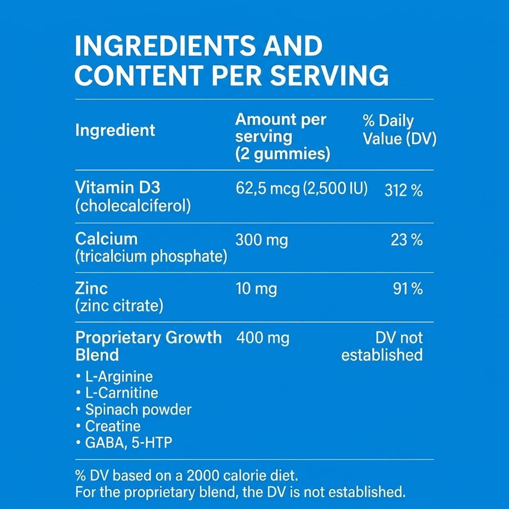 Aluna® Natural Bone Growth