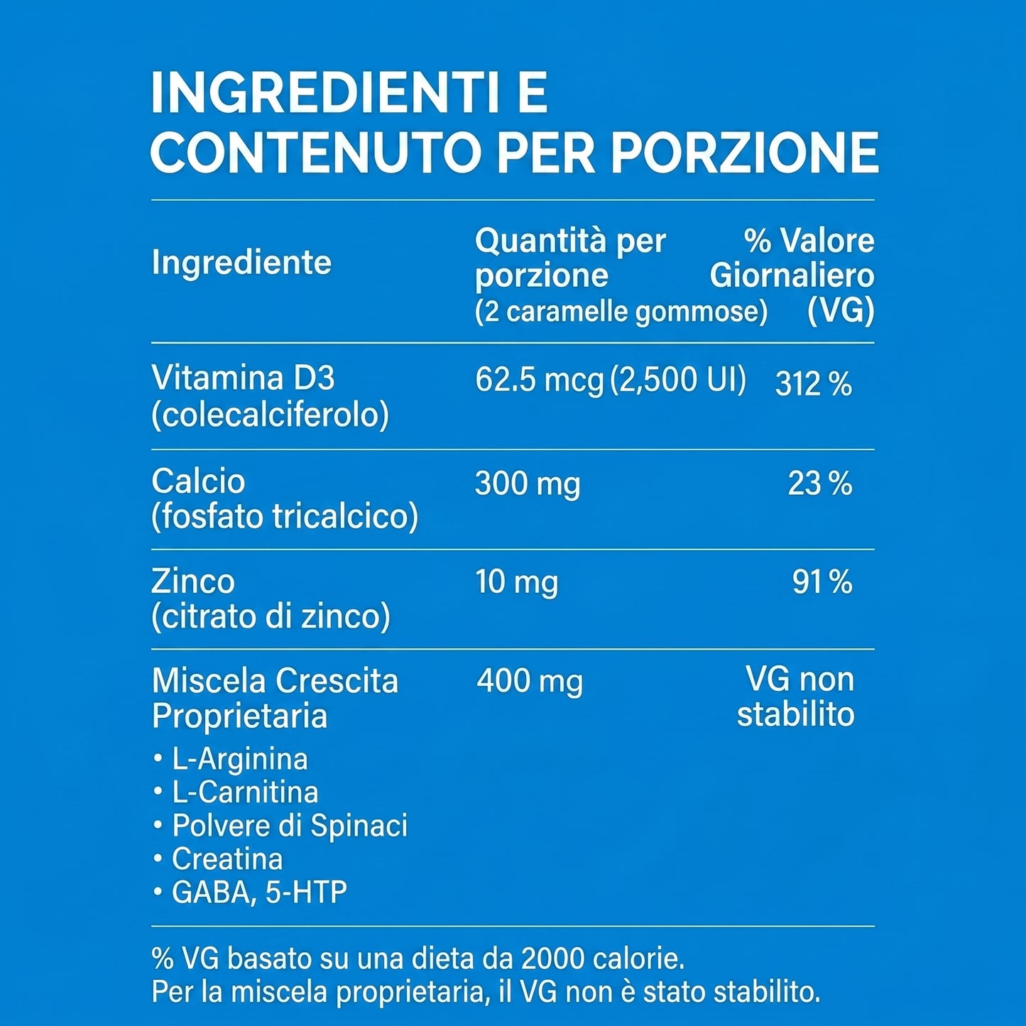 Aluna® Crescita Ossea Naturale
